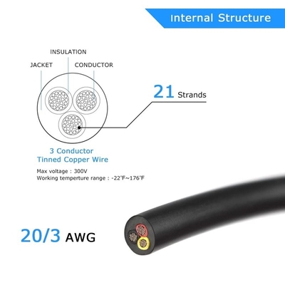 18AWG 2 Konduktor 20AWG 3 Konduktor Kawat Listrik PVC Stranded Kawat Tembaga Kaleng