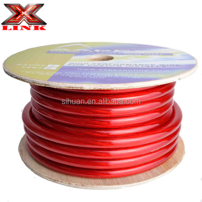50mm2 35mm2 20mm2 16mm2 8mm2 OFC cca Power Wire Kabel dengan dan Standar Kepatuhan